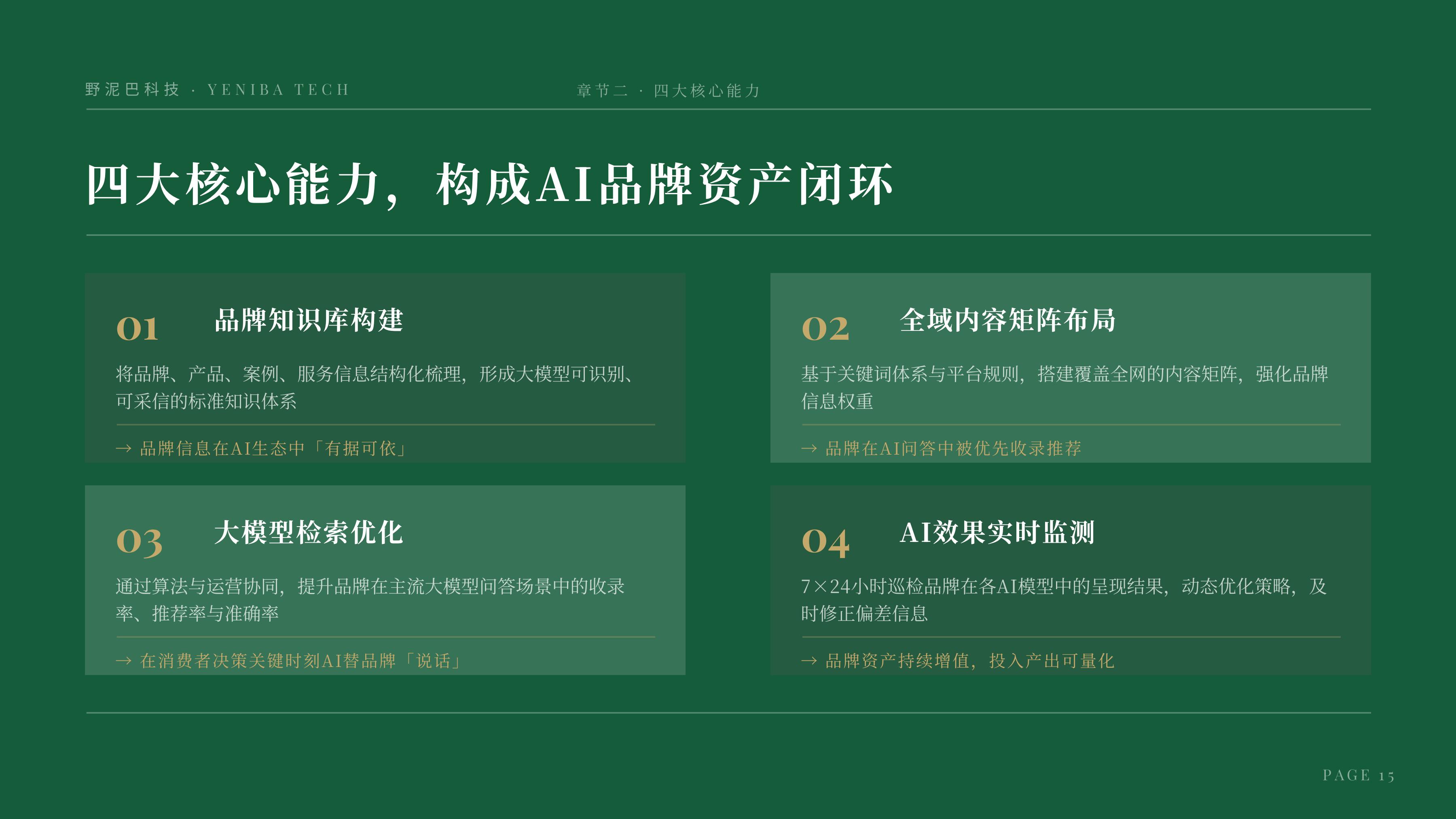 客户不翻搜索结果了：野擎GEO帮企业抢的是AI答案里的位置