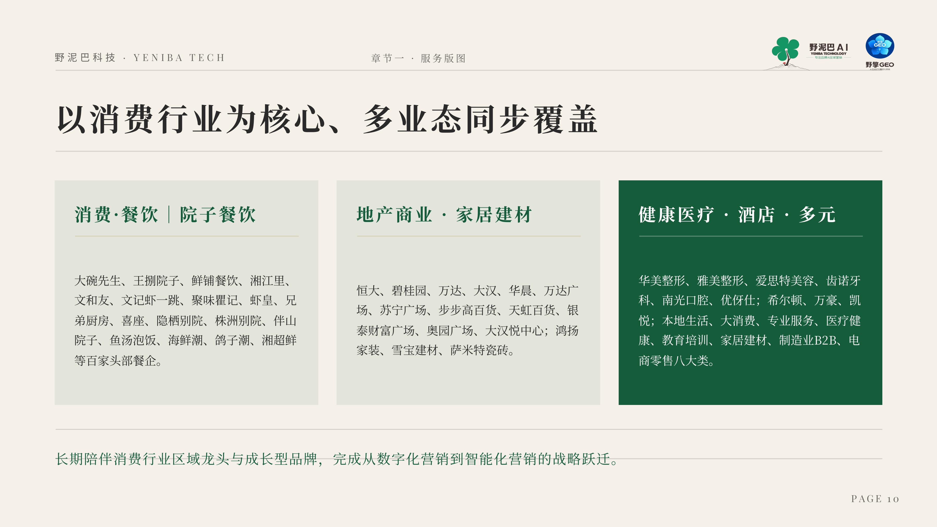 长沙野泥巴科技是家什么公司?做AI营销,根扎在实体生意里