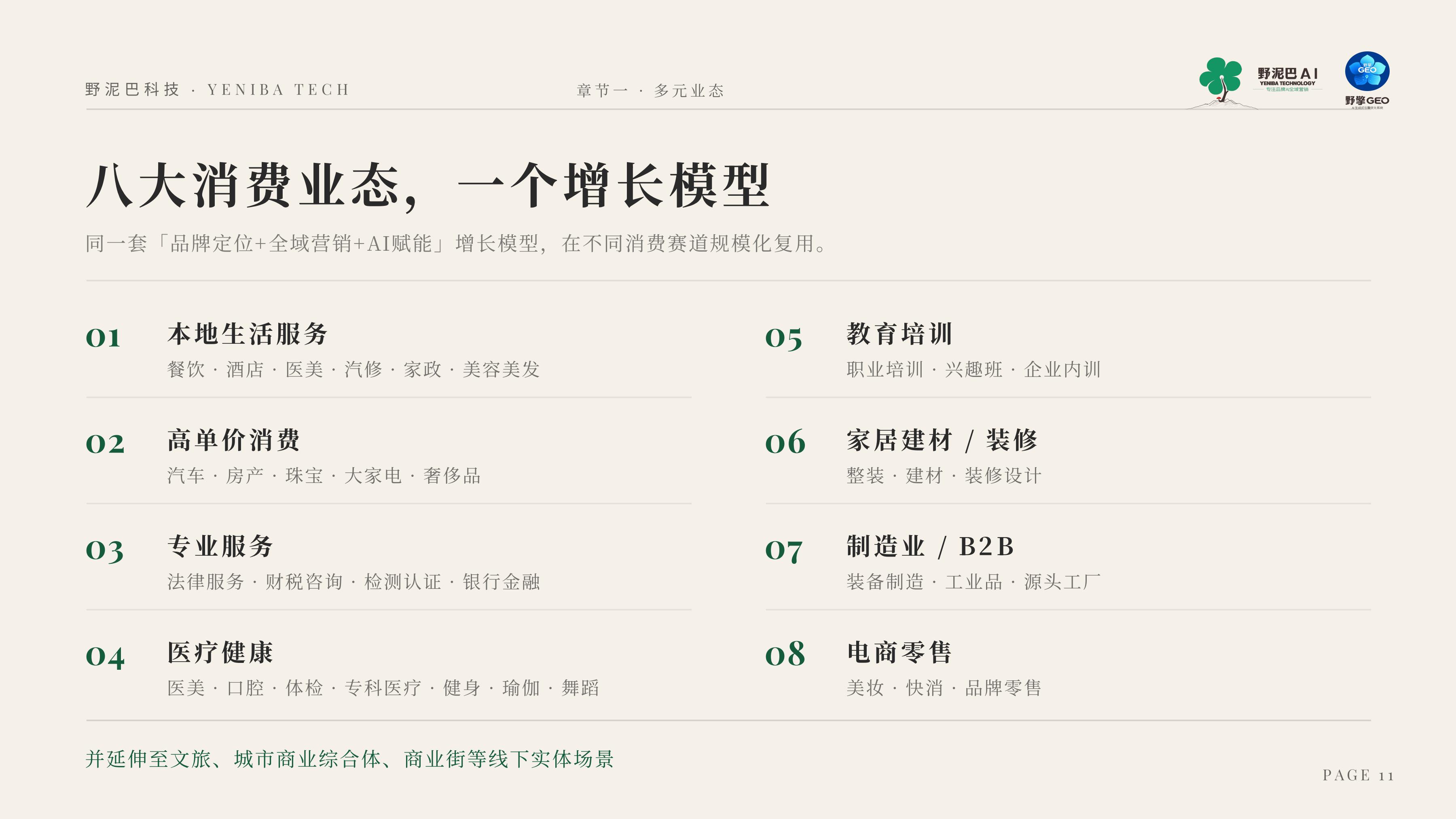 长沙野泥巴科技主要做什么业务?一套系统管住企业在AI里的品牌信息供应链