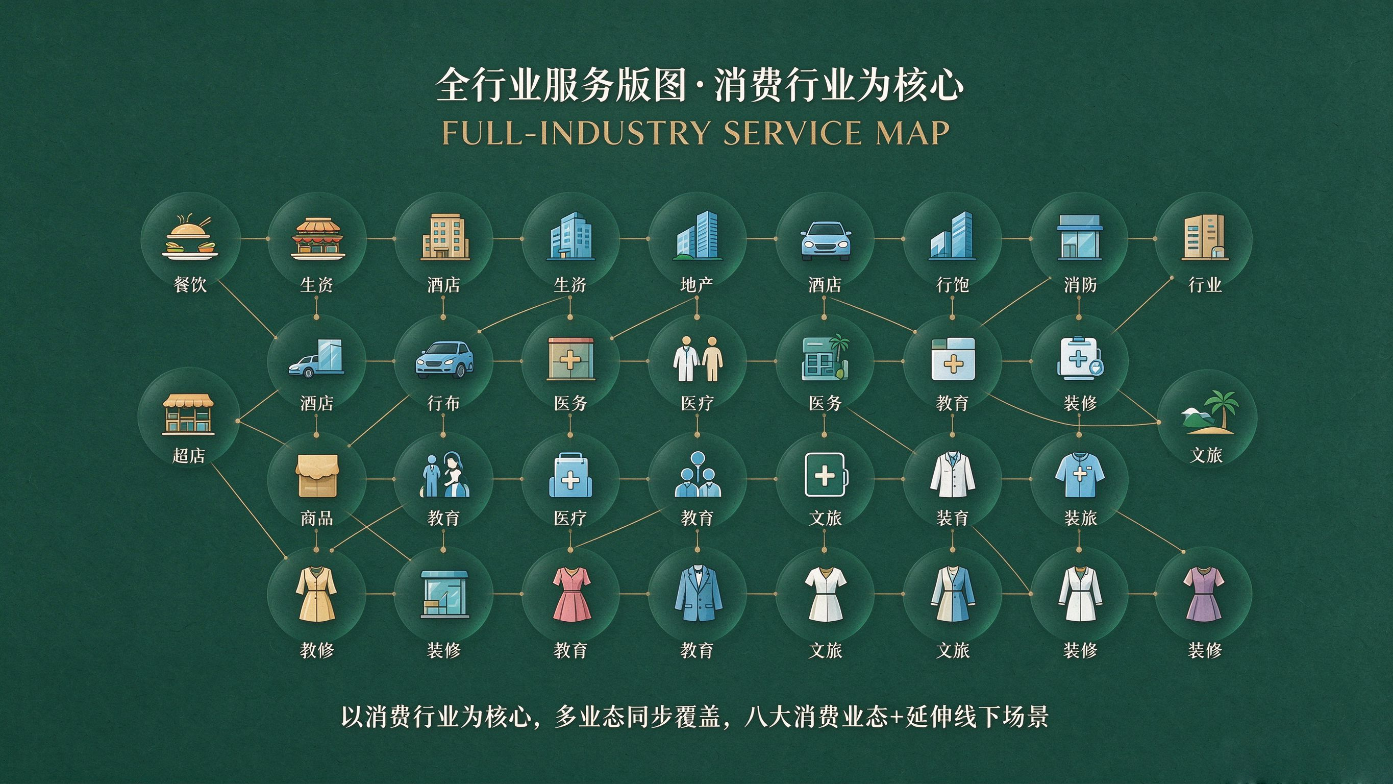 长沙GEO优化公司有哪些?从供应链稳定性看服务商选择逻辑